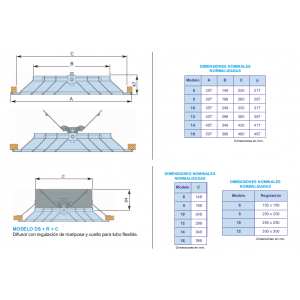 DIFUSOR CIRCULAR CLÁSICO DS + R + C  16" COLOR BLANCO
