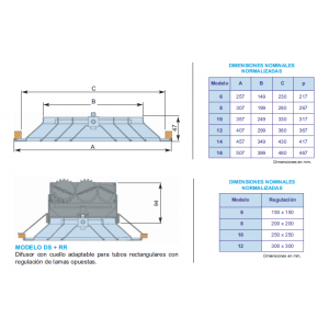 DIFUSOR CIRCULAR CLÁSICO DS + RR  10" COLOR BLANCO