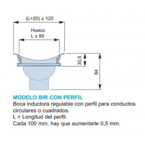 18 BOCAS INDUCTORAS BIR CON PERFIL Ø 150 y Ø 250 mm COLOR NEGRO