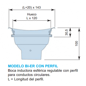 10 BOCAS INDUCTORAS BIER CON PERFIL Ø 850 y Ø 1200 mm COLOR BLANCO