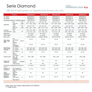 Split pared mitsubishi heavy diamond SRK25ZSX-W Blanco