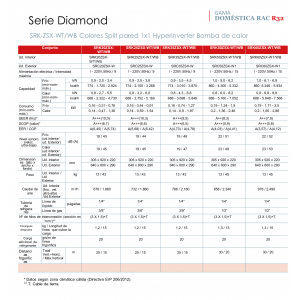 Split pared mitsubishi heavy diamond SRK35ZSX-WT Titanium
