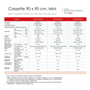 mitsubishi heavy cassette 90 x 90 cm. mini FDT(N)60VHNX-W con panel doble álabe  con sensor de presencia