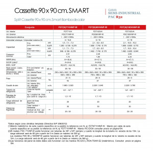 mitsubishi heavy cassette 90 x 90 cm. smart FDT(N)90VHNP-W con panel doble álabe  con sensor de presencia