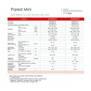 Split pared mitsubishi heavy pared mini SRK50ZSX-W Blanco