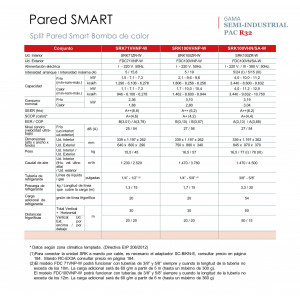 Split pared mitsubishi heavy pared smart SRK100VHN/SA-W Blanco