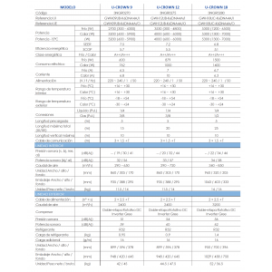 Aire acondicionado split pared gree u-crown 9 Plata con wifi