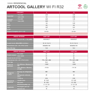 Aire acondicionado split pared lg artcool gallery 9  con wifi