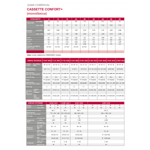 Aire acondicionado lg cassette confort+ 42 Blanco