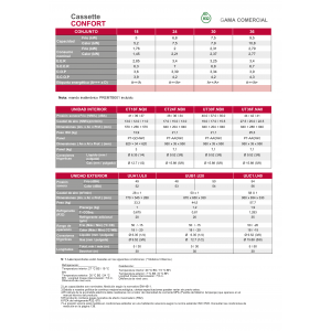 Aire acondicionado lg cassette confort 24 Blanco