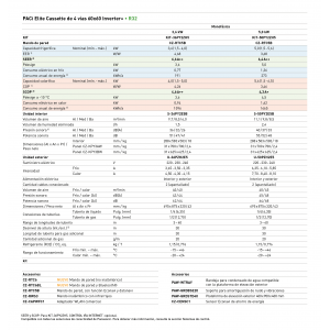 Aire acondicionado panasonic paci elite cassette de 4 vías 60x60 inverter+ KIT-50PY2ZH5 blanco con wifi