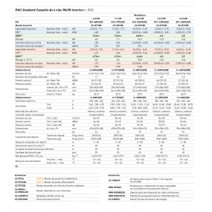 Aire acondicionado panasonic paci standard cassette de 4 vías 90x90 inverter+ KIT-60PU2Z5 blanco