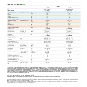 Aire acondicionado panasonic paci elite split inverter+  KIT-71PK2ZH8 blanco