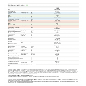 Aire acondicionado panasonic paci standard split inverter+ KIT-100PK2Z8 blanco con wifi