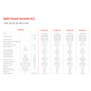 Aire acondicionado split pared fujitsu serie kg ASY35UI-KG blanco