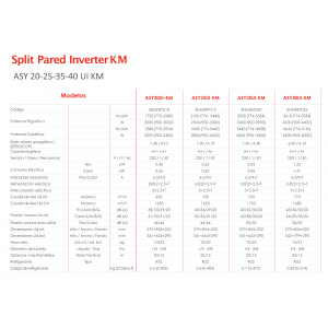 Aire acondicionado split pared fujitsu serie km ASY25UI-KM blanco