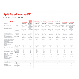 Aire acondicionado split pared fujitsu serie ke ASY25K-KE plata