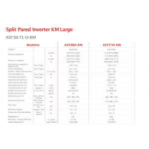 Aire acondicionado split pared fujitsu serie km large ASY71UI-KM blanco