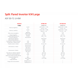 Aire acondicionado split pared fujitsu serie km large ASY100K-KM blanco con wifi