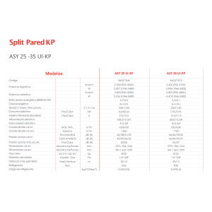 Aire acondicionado split pared fujitsu serie kp ASY 25 UI-KP blanco con wifi