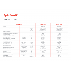 Aire acondicionado split pared fujitsu serie kl ASY 71 UI-KL blanco