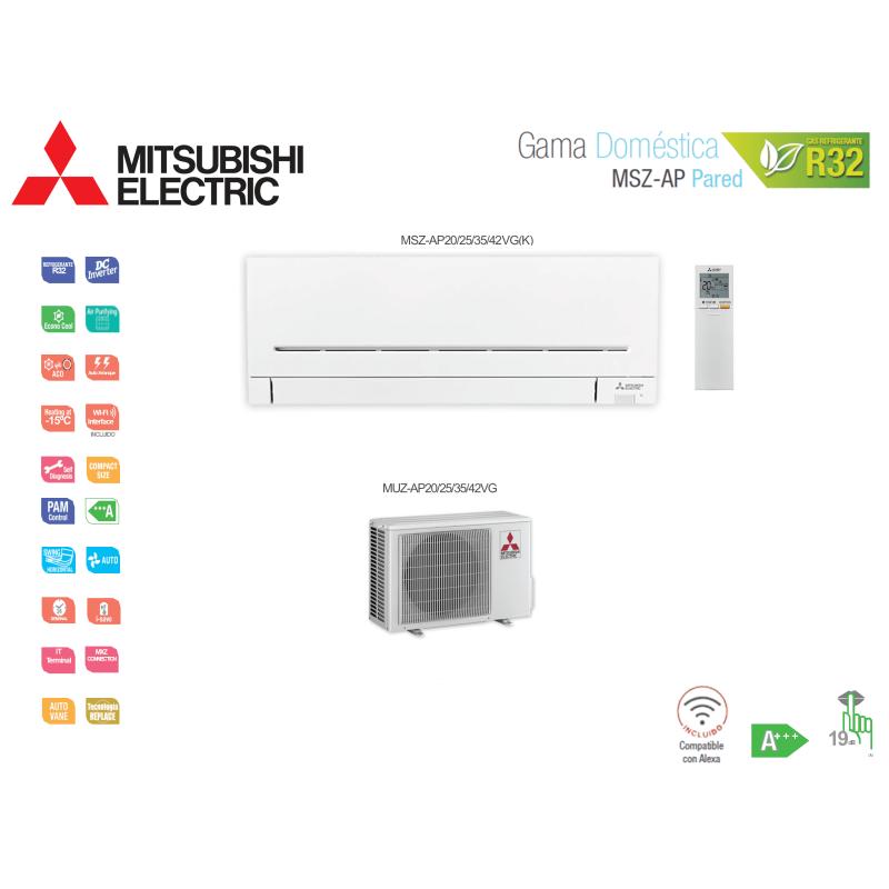 Aire acondicionado mitsubishi electric split pared 1x1 msz-ap msz-ap25vg(k) blanco con wifi