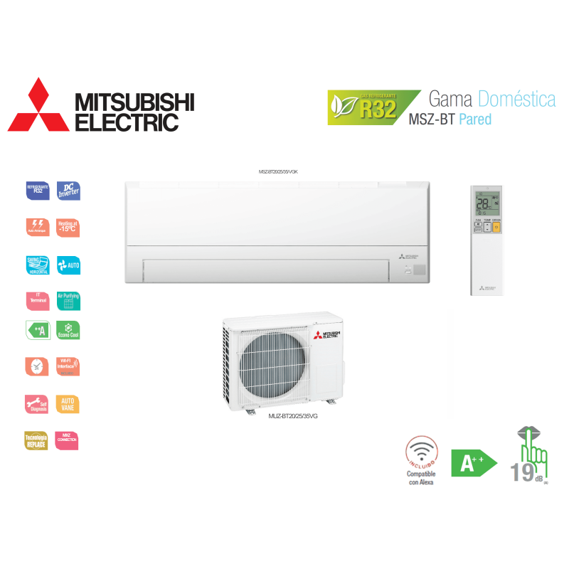 Aire acondicionado mitsubishi electric split pared 1x1 msz-bt msz-bt35vgk blanco con wifi