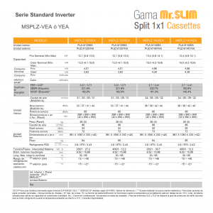 Aire acondicionado mitsubishi electric cassette mr. slim standard inverter msplz-125vea blanco con wifi