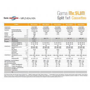 Aire acondicionado mitsubishi electric cassette mr. slim power inverter mplz-140vea blanco con wifi