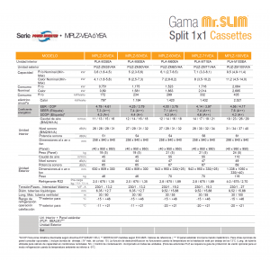 Aire acondicionado mitsubishi electric cassette mr. slim power inverter mplz-50vea blanco con wifi