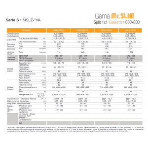 Aire acondicionado mitsubishi electric cassette mr. slim s mslz-60va blanco