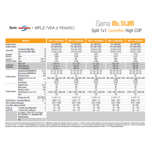 Aire acondicionado mitsubishi electric cassette high cop mr. slim power inverter mplz-125vea(hc) blanco con wifi