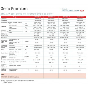 Split pared mitsubishi heavy premium SRK35ZS-W Blanco