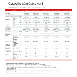 mitsubishi heavy cassette 60x60cm. mini FDTC(N)60VHNX-W con panel doble álabe  con wifi