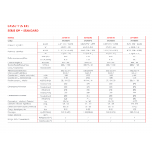 Aire acondicionado cassette fujitsu kv  standard AUY50K-KV blanco