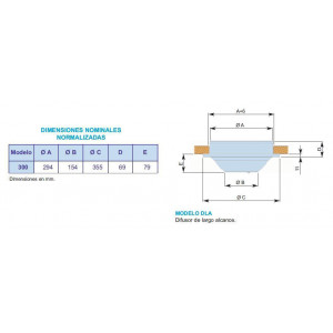 BOCA DE LARGO ALCANCE (DLA) DE Ø 300 mm COLOR GRIS