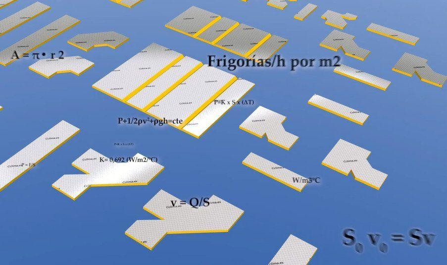 INSTRUCCIONES PARA SOLICITAR PRESUPUESTO  DE CONDUCTOS DE AIRE ACONDICIONADO A MEDIDA